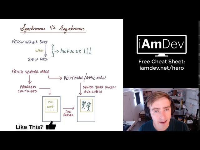 Synchronous vs asynchronous in programming