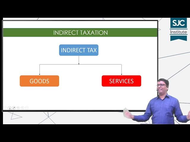 Overview of Indirect Taxes PRE - GST