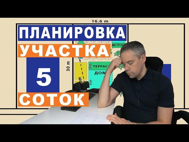 Где поставить дом? Планировка участка 5 соток.  Пожарные и санитарные нормы.