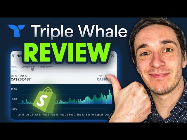 Triple Whale REVIEW [How to Use It For Ecommerce Retention]