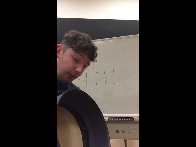 Jigs section pattern 3. Bodhran for beginners by Davog Frayne.