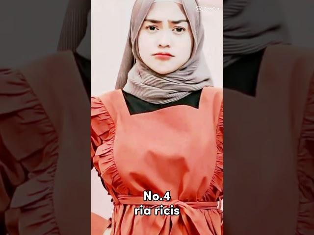 top 7 cewek tercantik di dunia |capcut