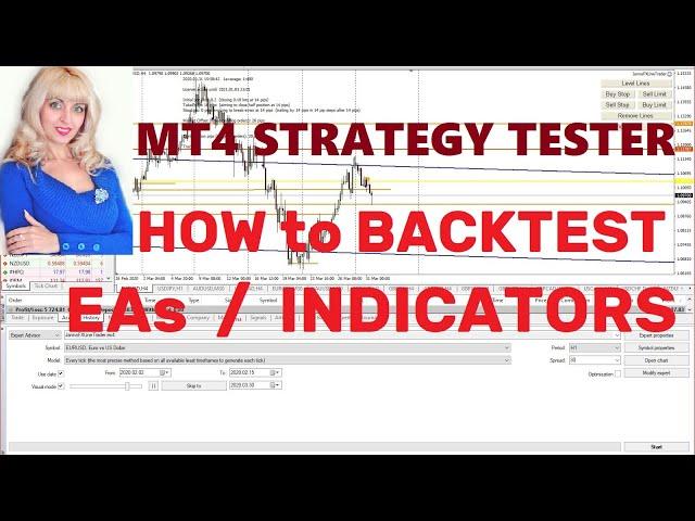 How To Backtest in MT4, FOREX Robots and Indicators, Strategy Tester