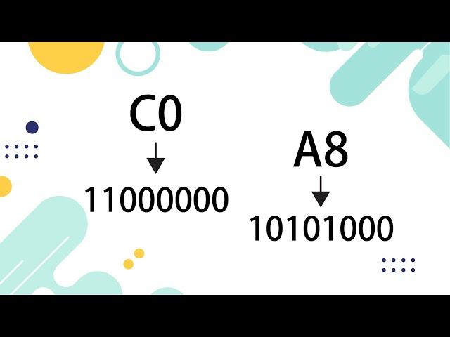 Convert Hexadecimal to Binary (Easy Method)