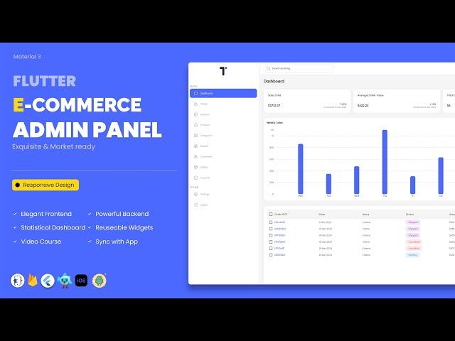 Flutter Web Course - Responsive Admin Panel with Firebase 2024