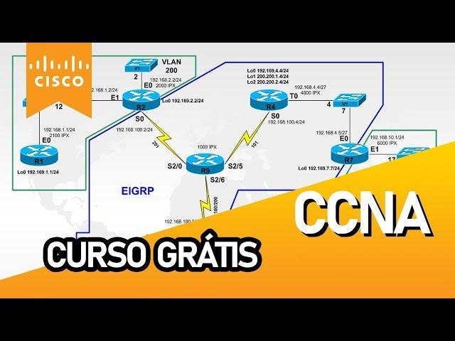 Curso Grátis de CCNA - Fundamentos de Redes e Primeiros Passos para Certificação em TI