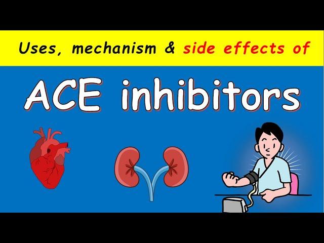 ACE inhibitors in Easy Way | Benazepril, Trandolapril, Enalapril