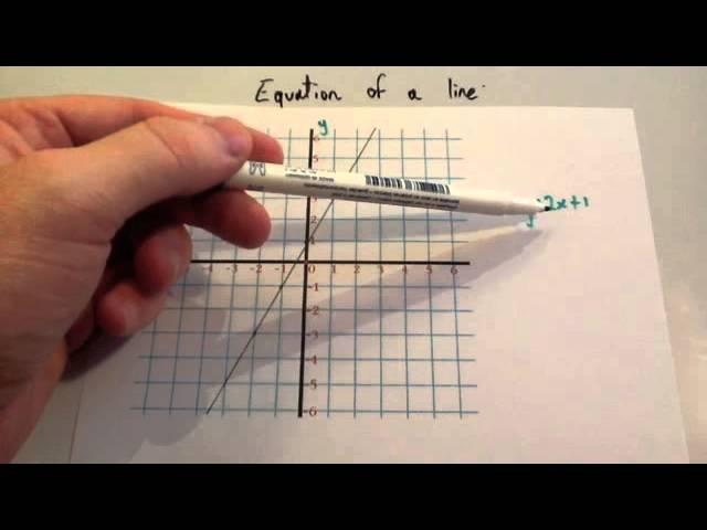 Equation of a line - Corbettmaths