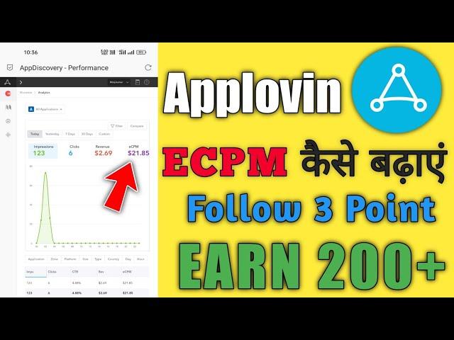 Applovin eCPM kaise Badhaye | Applovin Self Click kaise kare | CPM Work New Tricks 2022