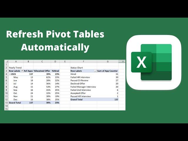 How to automatically update pivot tables using VBA