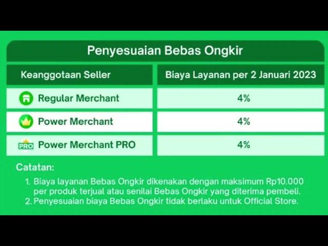 TokopediaPenyesuaian Biaya Layanan Seller dan Bebas Ongkir 2 Januari 2023