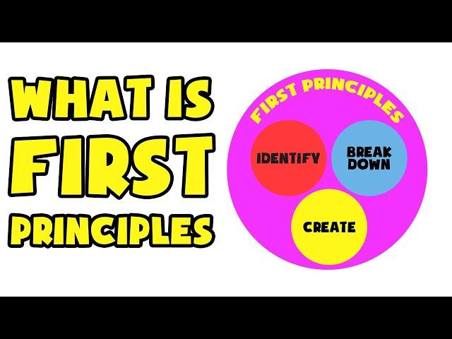 What are First Principles | Explained in 2 min