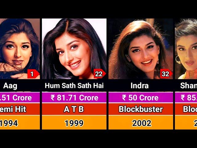 Sonali Bendre Hits and Flops Movies List 1994-2025 | Sonali Bendre All Movies