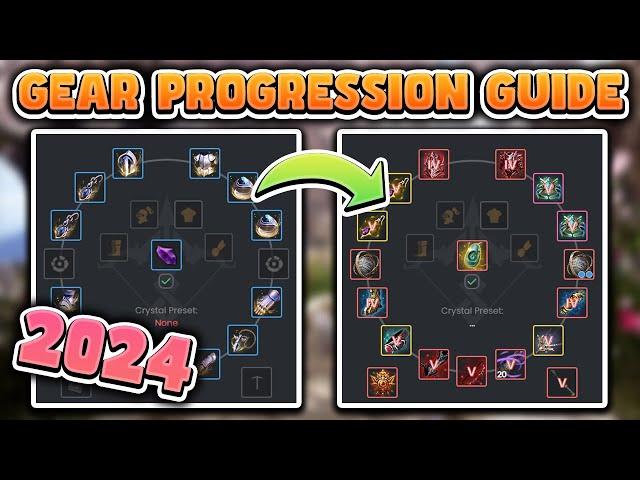 2024 COMPLETE Gear Progression Guide For Black Desert