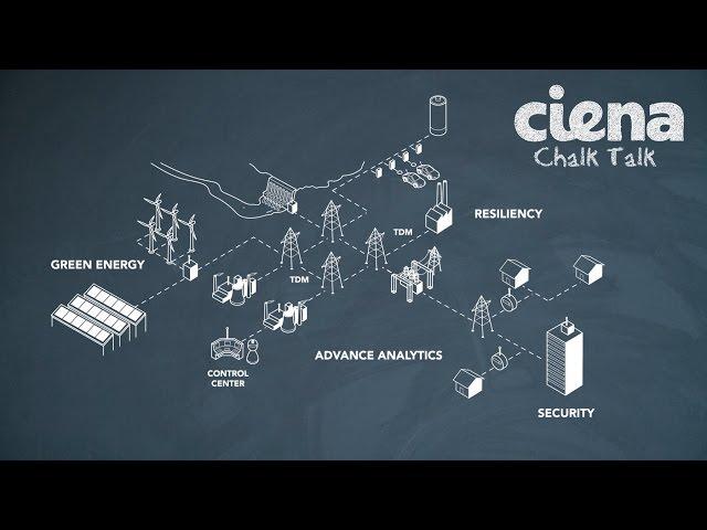 Chalk Talk: Utility Network Modernization With Packet Optical Technology