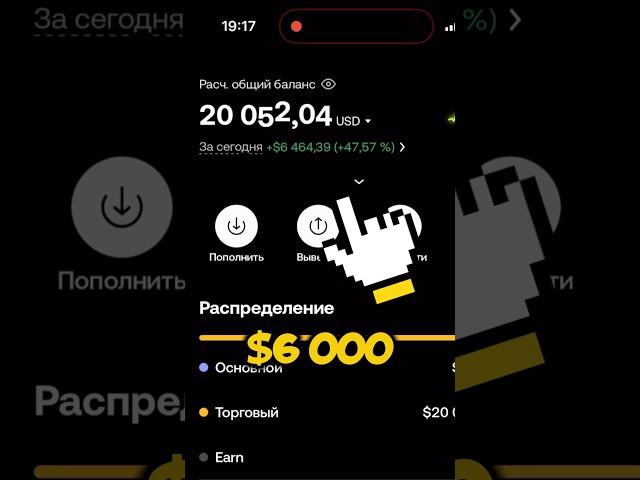 ЗАРАБОТАЛ +6000$ за 1 ДЕНЬ?! Раскрываю свой СЕКРЕТ ТРЕЙДИНГА 