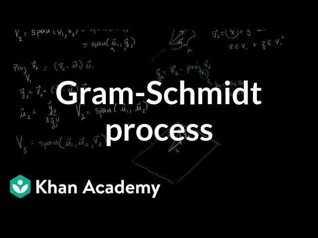 The Gram-Schmidt process | Alternate coordinate systems (bases) | Linear Algebra | Khan Academy