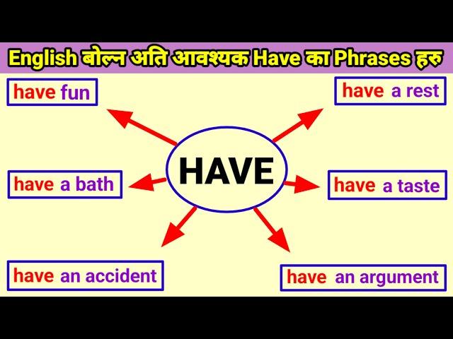 English बोल्न Have प्रयोग भएका यी विभिन्न Phrase हरु सिक्नुहोस् || Very Important Phrases of Have