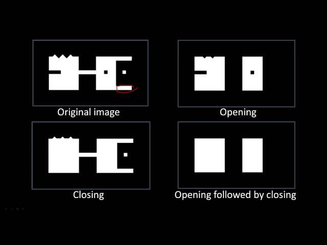 Opening Followed by Closing