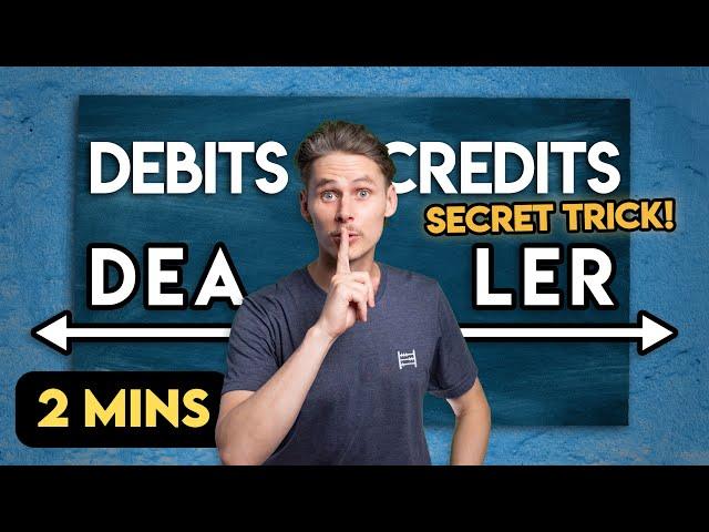 Debits & Credits: a 2 Minute Tutorial