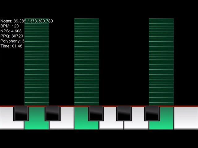 [Black MIDI] Songs of just repeating the same Sounds v5 - 378 Million