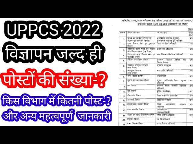 uppsc exam 2022 notification । uppcs pre 2022 । uppcs 2022 विज्ञापन। uppsc latest news today |