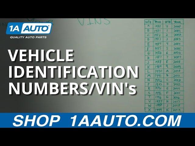 Decoding and Understanding Vehicle Identification Numbers / VIN's