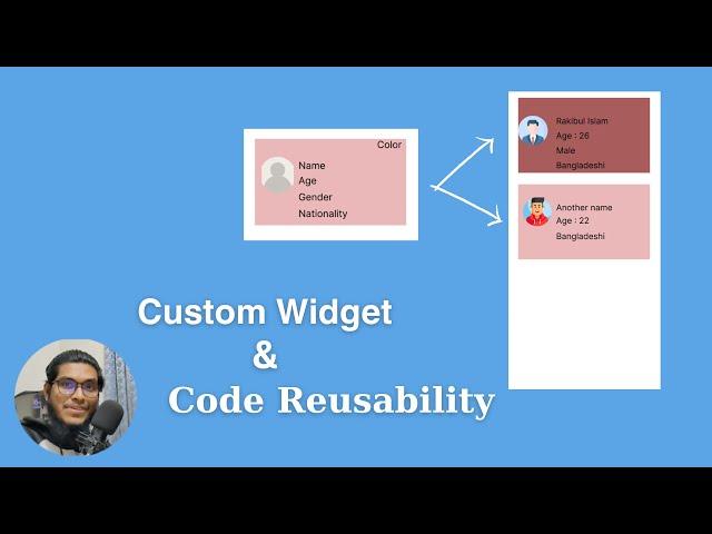 Flutter Custom Widgets: Build Reusable Components!