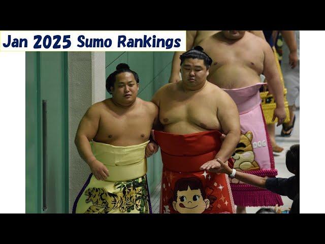 Sumo Rankings for January 2025