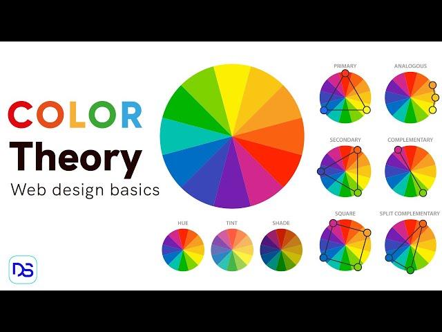 Picking WordPress Color Schemes - Color theory & Web design basics