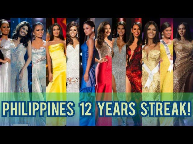 Philippines' 12 Years Placement Streak at Miss Universe (2010 to 2021)