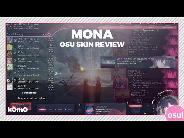 [COMMISSION] Osu!Skin Preview: MONA from GENSHIN IMPACT