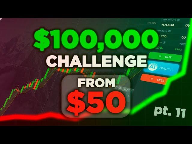 Hacking POCKET OPTION | $100,000 with AI Trading Bot | Pocket Option  Profitable Trading Strategy