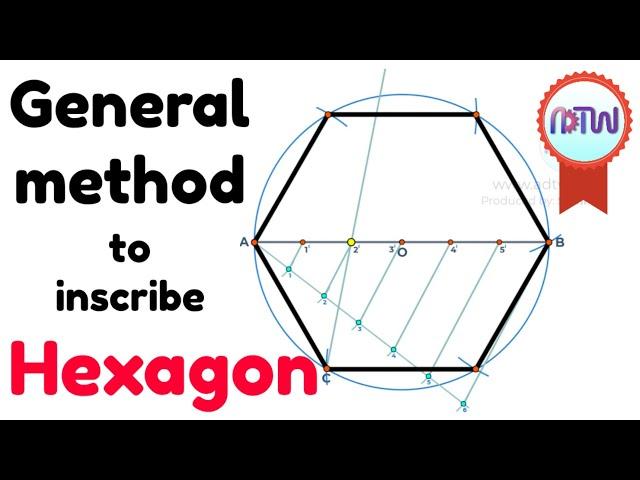 General method to inscribe a hexagon inside a circle.
