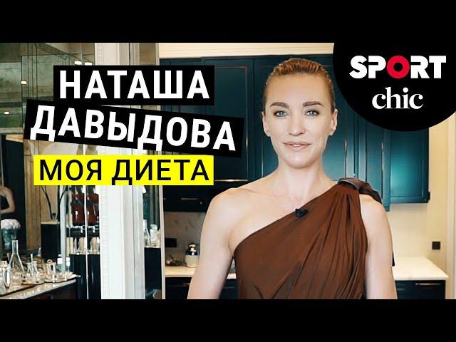 Наталья Давыдова tetyamotya – Что у вас в холодильнике?