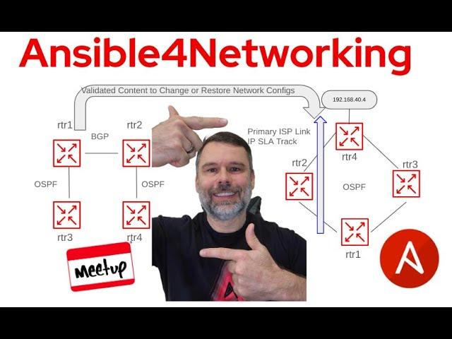 Network Backups as Code with Ansible and Git - Meetup Ansible4Neworking