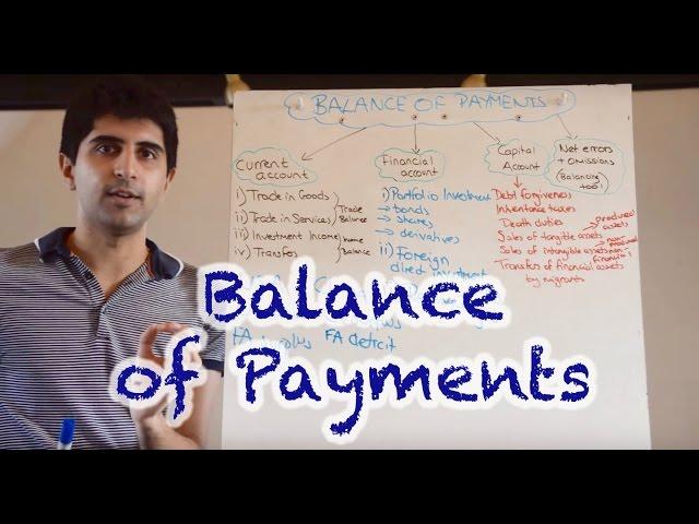 Balance of Payments (Current Account, Financial Account and Capital Account)