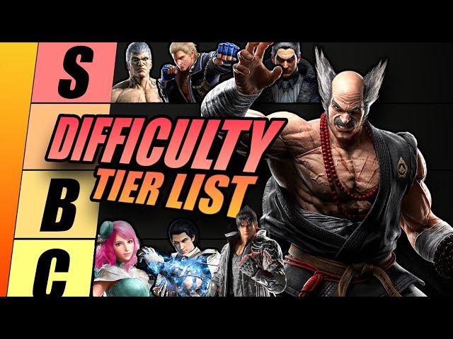 The Updated TEKKEN 8 Difficulty Tier List