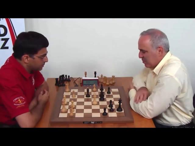 SICILIAN DEFENSE!! Viswanathan Anand vs Garry Kasparov || Rapid chess 2017