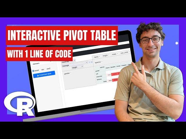 How to Create Interactive Pivot Tables using R