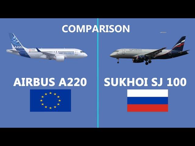 Comparison of European built Airbus A220 vs Russian built Sukhoi Sj100