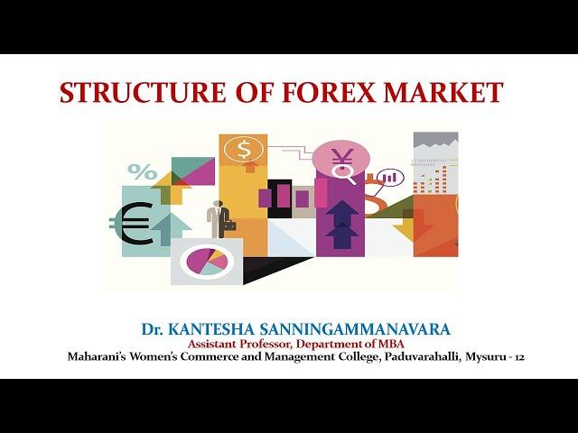 Structure of Forex Market | International Financial Management | Dr. Kantesha Sanningammanavara