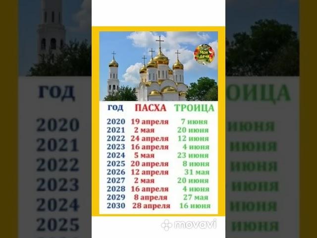 Пасха и Троица календарь на 10 лет