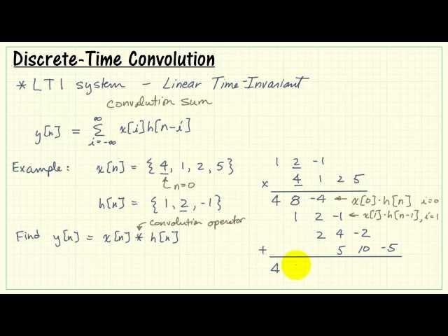 Discrete-time convolution sum and example