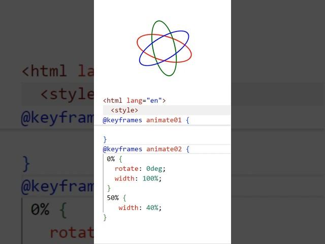 CSS Circle Rotation Animation | M.A Developer #shorts #htmlcss #cssanimation