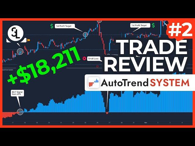 +$18,211 Profit From 3 Trades Using Buy & Sell Alerts | AutoTrend System | Trade Review #2