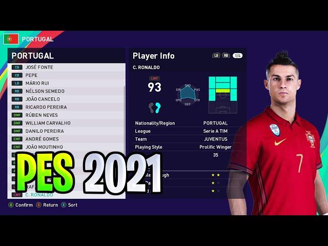 PORTUGAL Players Ratings & Faces | PES 2021