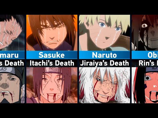 Insane Pain of Naruto Characters