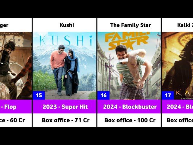 Vijay Deverakonda Hits and Flops Movies List | The Family Star | Kalki 2898 AD