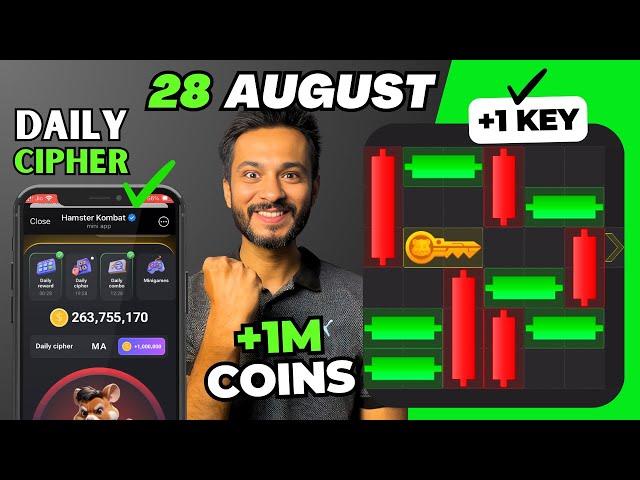 28 August Mini Game Puzzle and Daily Cipher Hamster Kombat | How to Solve Mini Game Puzzle